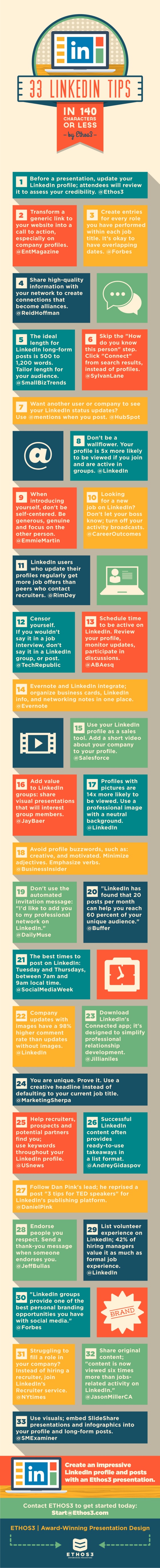 Tips That'll Help You Master LinkedIn